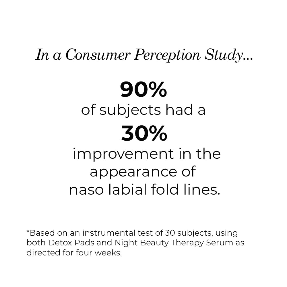 NassifMD Night Therapy Antioxidant Serum with Elasta - Derm C 30ml