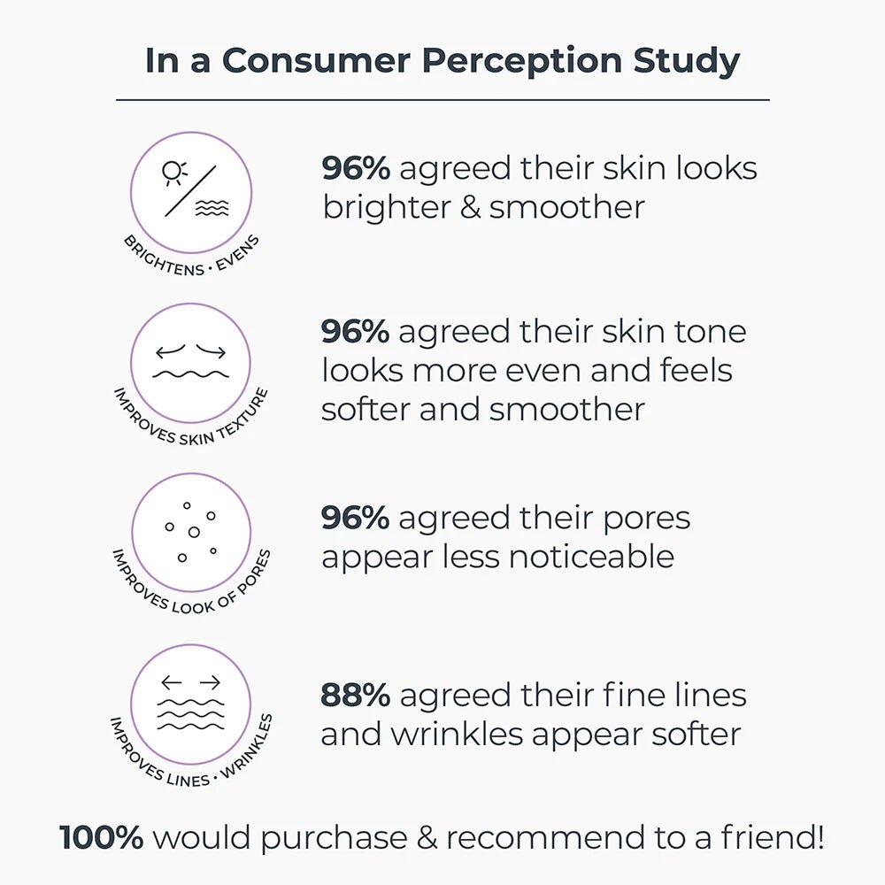 NassifMD Purifying Glycolic Facial Cleanser 180ml