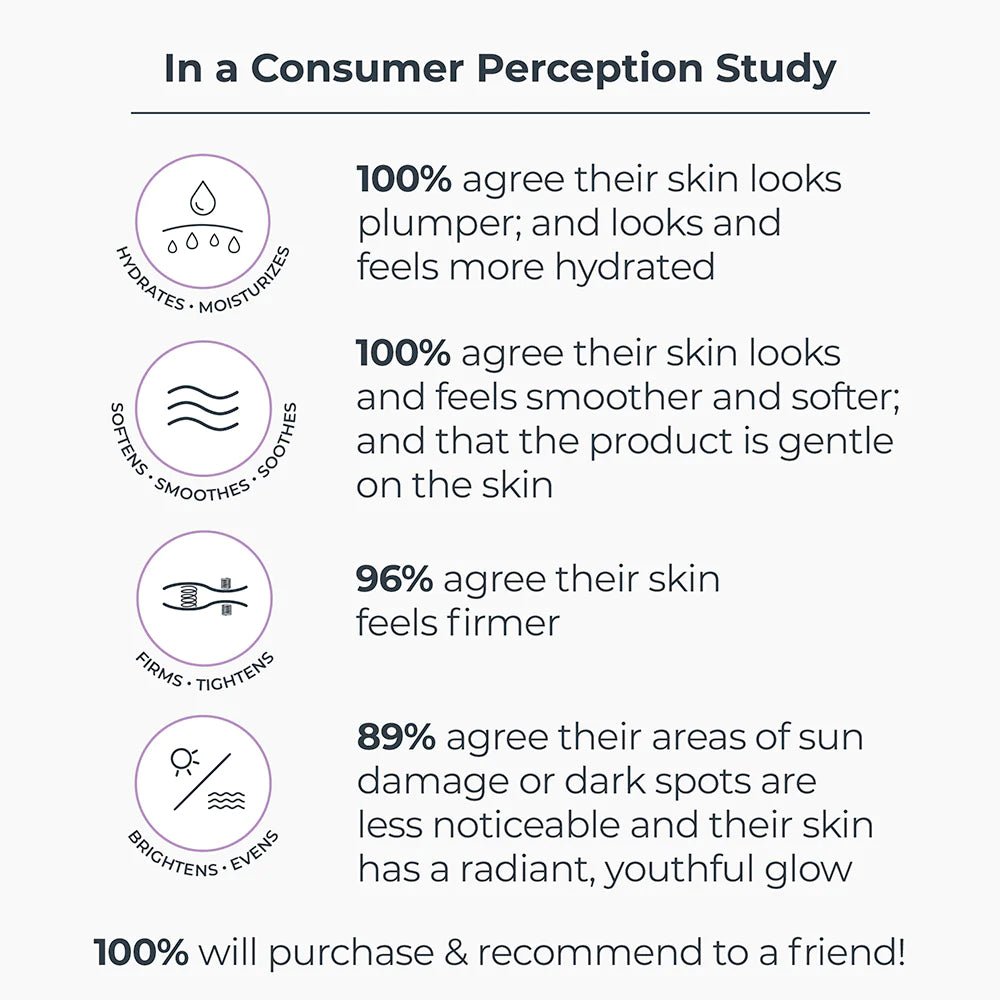 NassifMD Radiance Brightening Booster with Potent Vitamin C and F Complex