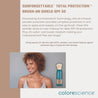 Colorescience Sunforgettable Total Protection Brush - On Shield Spf 50 (Medium)