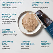 Colorescience Tint Du Soleil Spf 30 (Medium)