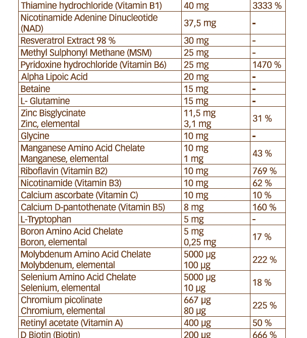Kalahari De Age B Supreme (60 Tabs)
