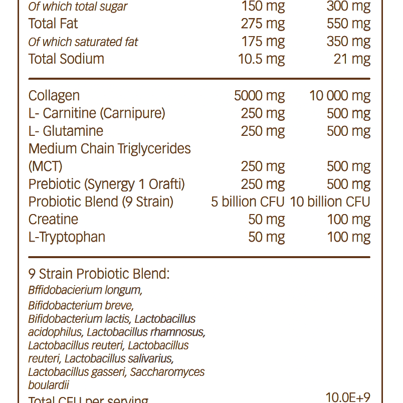 Kalahari De - Age Collagen Supplement