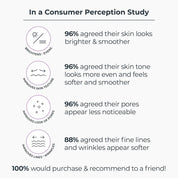 NassifMD Purifying Glycolic Facial Cleanser 180ml