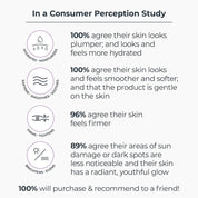 NassifMD Radiance Brightening Booster with Potent Vitamin C and F Complex