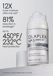 Olaplex No.5L Moisturize & Mend Leave - in - conditioner 100ml